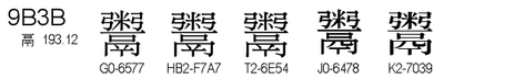 U+9B3B